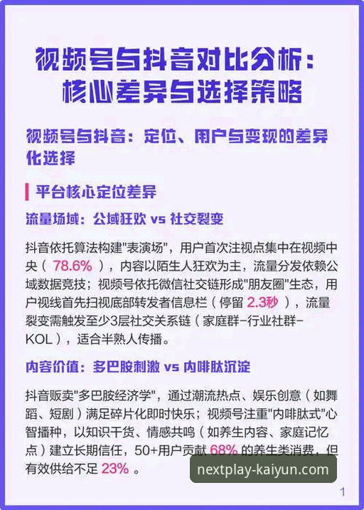 kaiyun体育APP新版 vs 旧版与竞品：深度解析常见问题与选择策略